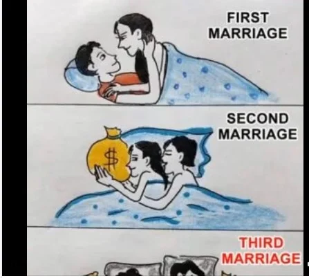 The Surprising Truth About Divorce Rates in Second and Third Marriages