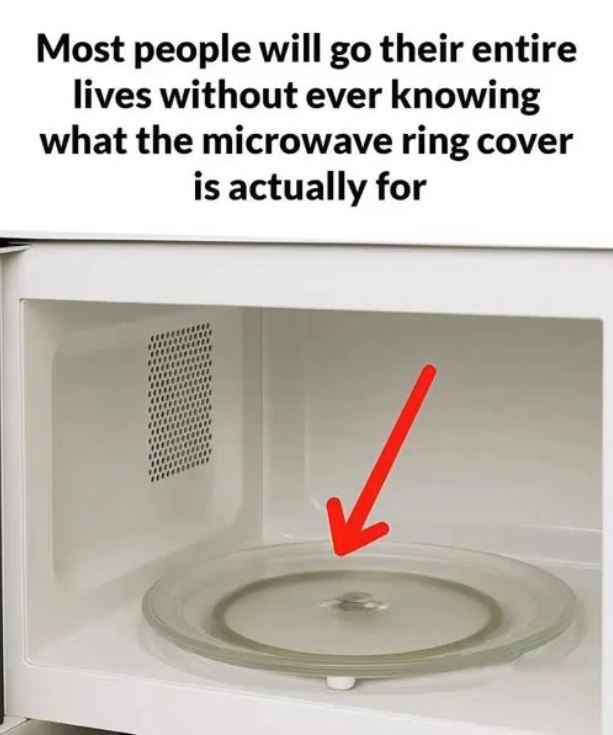 The Unsung Hero of Your Microwave: Why the Ring Cover Matters