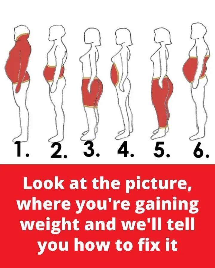 Identify Your Fat Distribution Type and Learn How to Address It