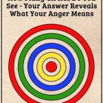 Discover Your Personality Through an Optical Illusion