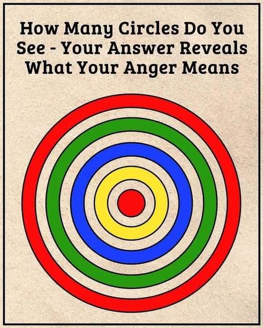 Discover Your Personality Through an Optical Illusion