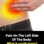Decoding Abdominal Pain: What Your Body’s Trying to Tell You